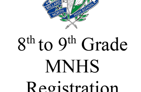 8.9 Registration